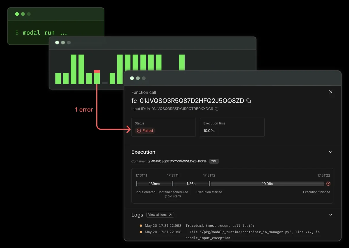 Diagram of batch job dashboard