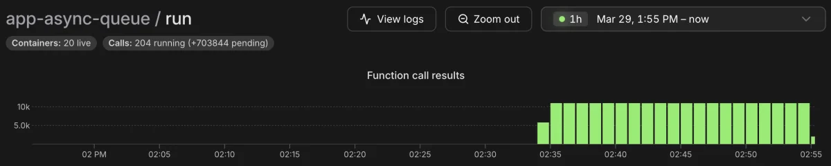 Enhanced Batch Processing and New Inference Example with Modal Updates