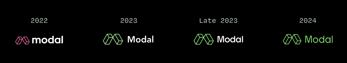 Evolution of the Modal logo from 2022-2024