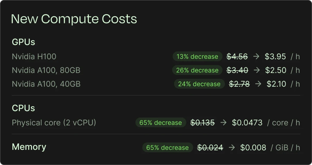 Modal Updates: Price Reductions, SDK Enhancements, and Practical Resources for Developers