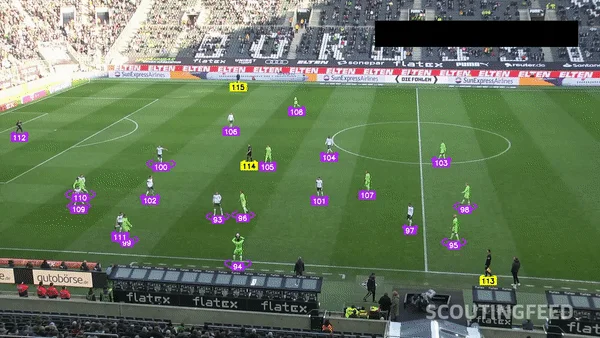 Computer Vision Soccer