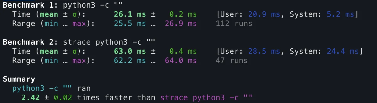 strace performance benchmark