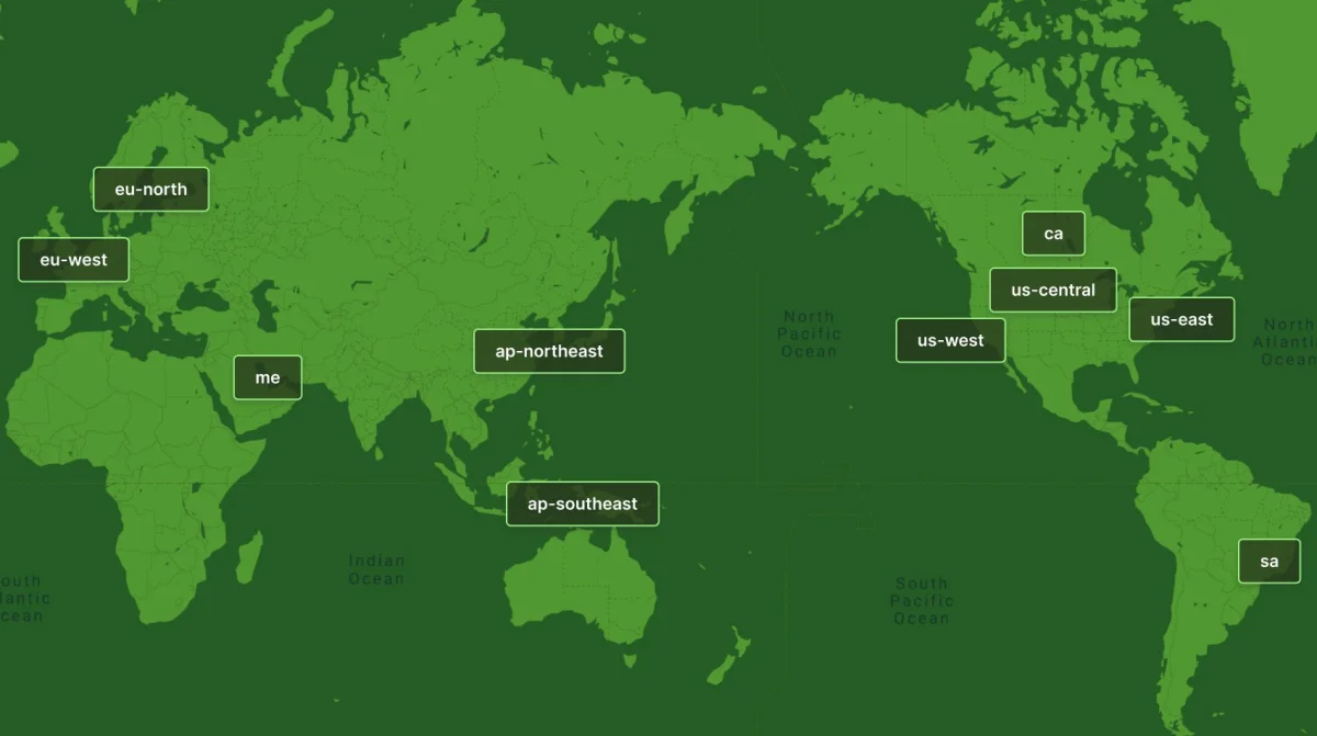 Modal region map