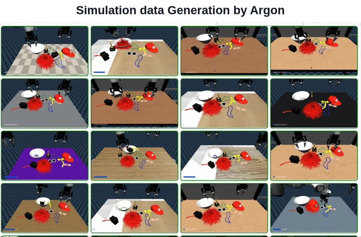 Argon training data generation