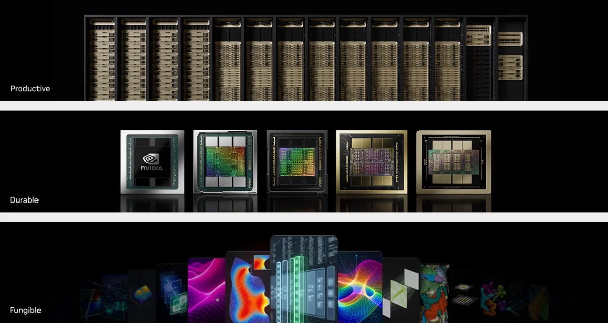 Maximizing ROI: The Efficiency and Versatility of NVIDIA AI Factories