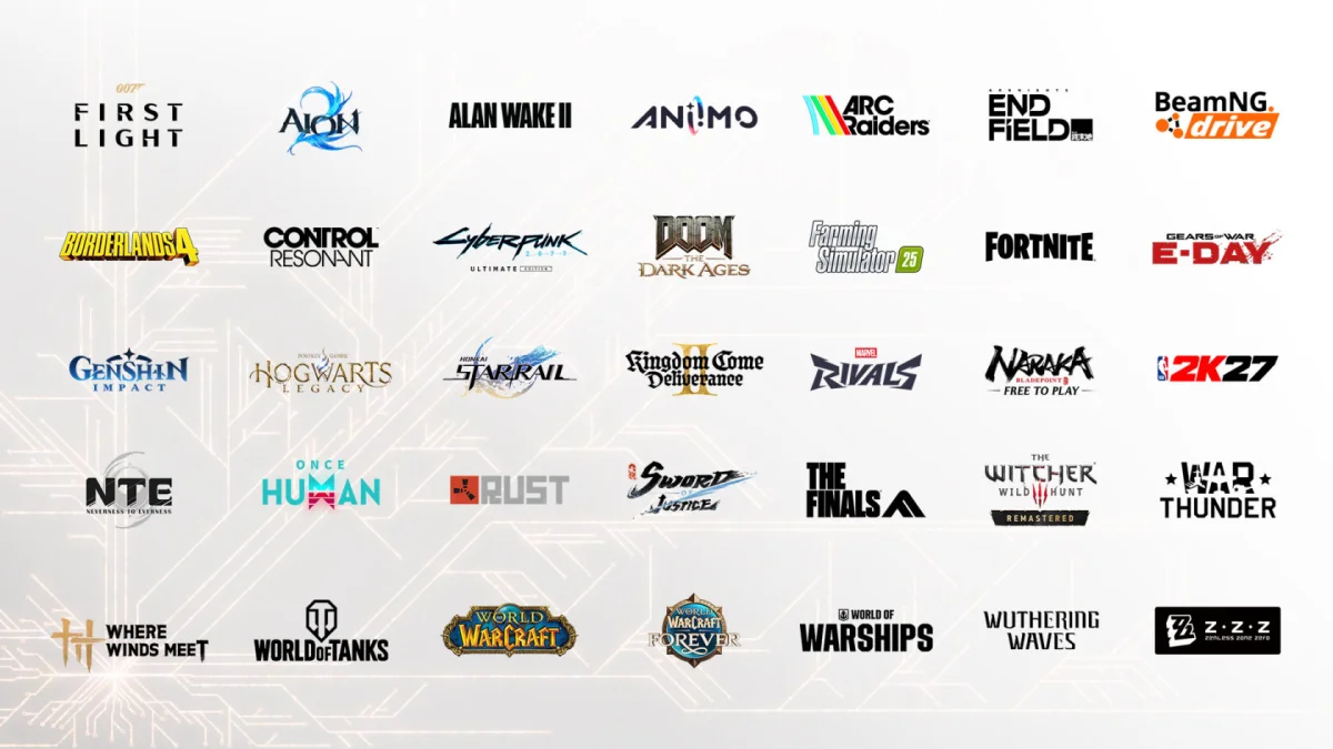 Gaming on RTX Spark