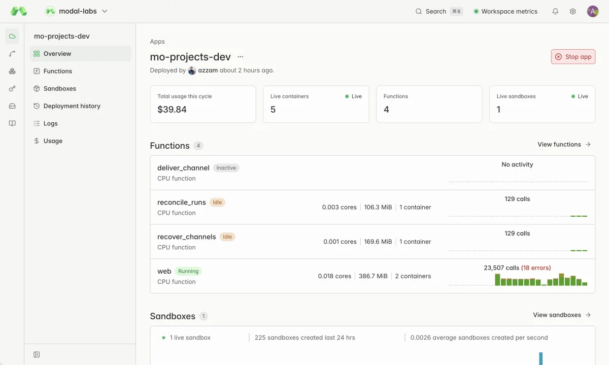 Dashboard improvements in Modal.