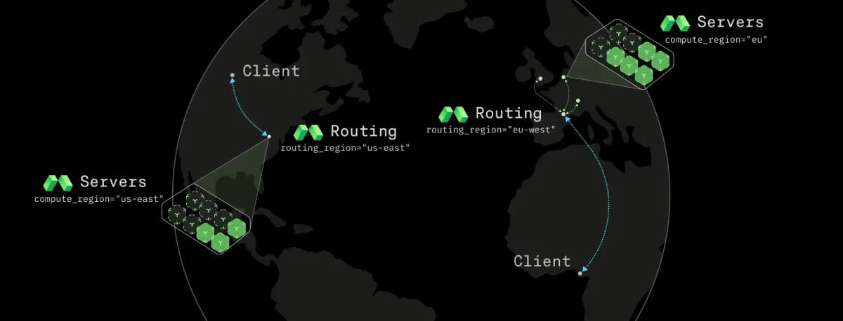 Modal Introduces Serverless Servers for Ultra-Low-Latency Applications
